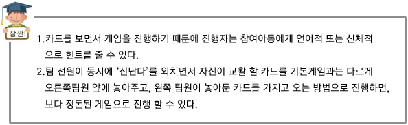 1.카드를 보면서 게임을 진행하기 때문에 진행자는 참여아동에게 언어적 또는 신체적으로 힌트를 줄 수 있다. 
2.팀 전원이 동시에 ‘신난다’를 외치면서 자신이 교활 할 카드를 기본게임과는 다르게 오른쪽 팀원 앞에 놓아주고, 왼쪽 팀원이 놓아둔 카드를 가지고 오는 방법으로 진행하면, 
보다 정돈된 게임으로 진행 할 수 있다. 