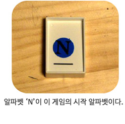 알파벳 ‘N’이 이 게임의 시작 알파벳이다.