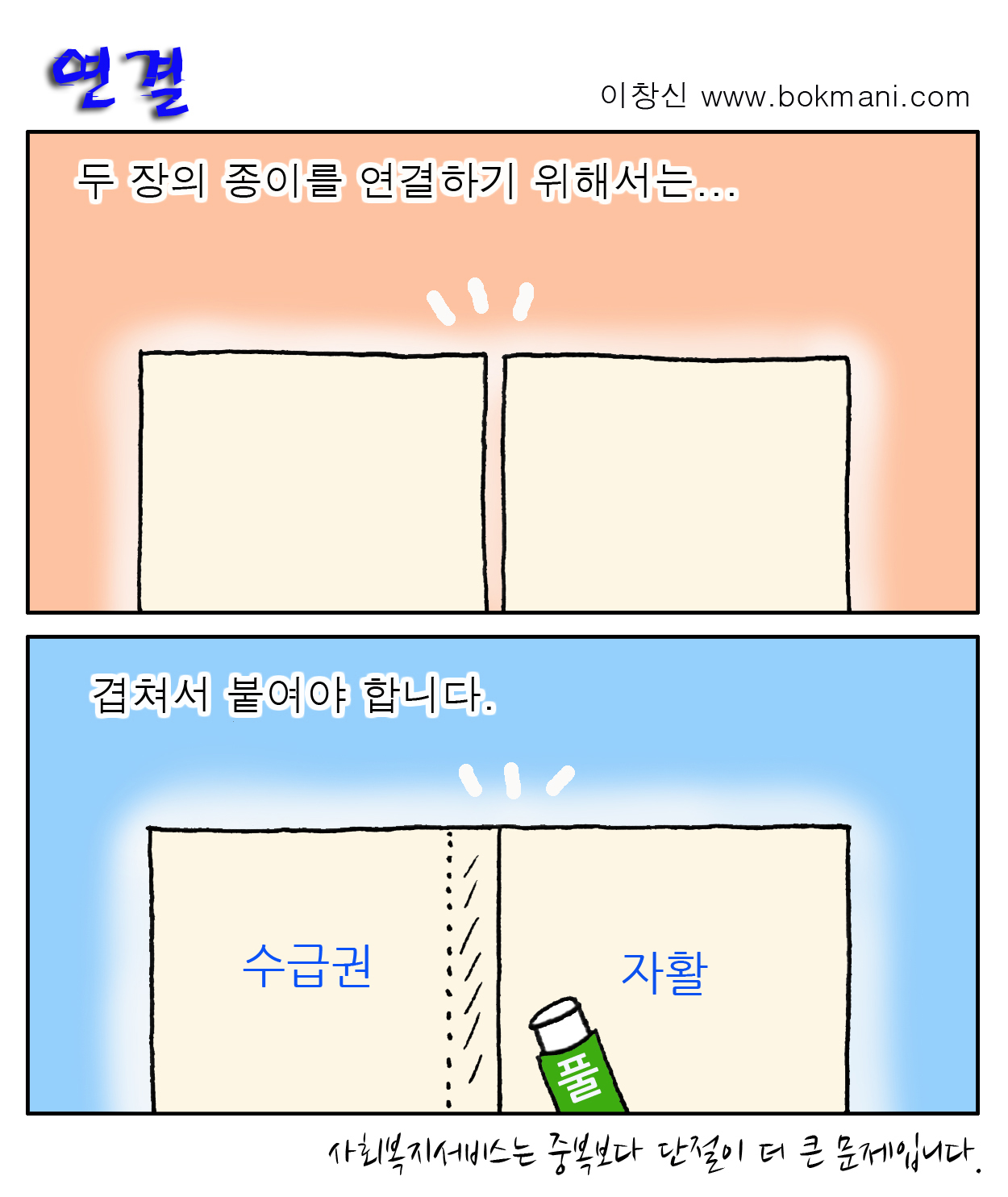 <연결>
이창신 www.bokmani.com 두장의 종이를 연결하기 위해서는..... 겹쳐서 붙여야 합니다.  (각각 떨어져있는 두장으 종이 그림이 수급권, 자활이라는 종이가 되어 중간에 겹쳐져서 풀로 붙여진 그림으로 바뀐다) - 사회복지서비스는 중복봊다 단절이 더 큰 문제입니다.