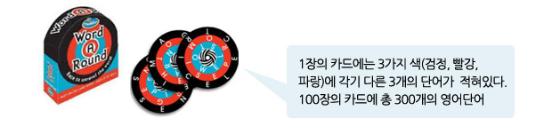 1장의 카드에는 3가지 색(검정, 빨강, 파랑)에 각기 다른 3개의 단어가 적혀있다. 100장의 카드에 총 300개의 영어단어